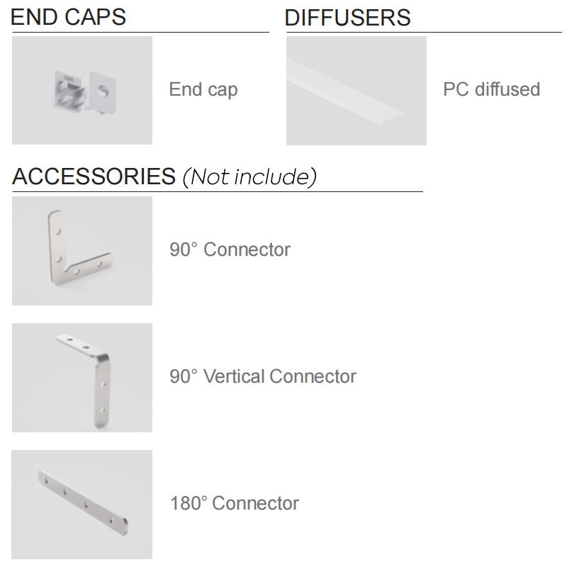 LED-Kanal für Gipswand, weiße Fußleiste, für 10 mm Bandlicht LED-Kanal für Gipswand, weiße Fußleiste, für 10 mm Bandlicht