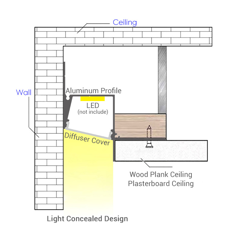 Concealed LED Wall Border Wood Panel Ceiling Linear Cove Lighting Profile Concealed LED Wall Border Wood Panel Ceiling Linear Cove Lighting Profile