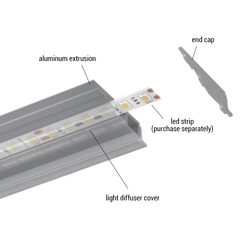 Dual-Track LED Tactile Uplight Edge Channel For Theater Carpeted Aisles Dual-Track LED Tactile Uplight Edge Channel For Theater Carpeted Aisles