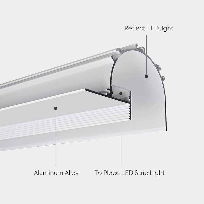 Blendfreies indirektes LED-Profil für die Deckenbeleuchtung an der Perimeterwand für 20 mm LED-Streifen Blendfreies indirektes LED-Profil für die Deckenbeleuchtung an der Perimeterwand für 20 mm LED-Streifen