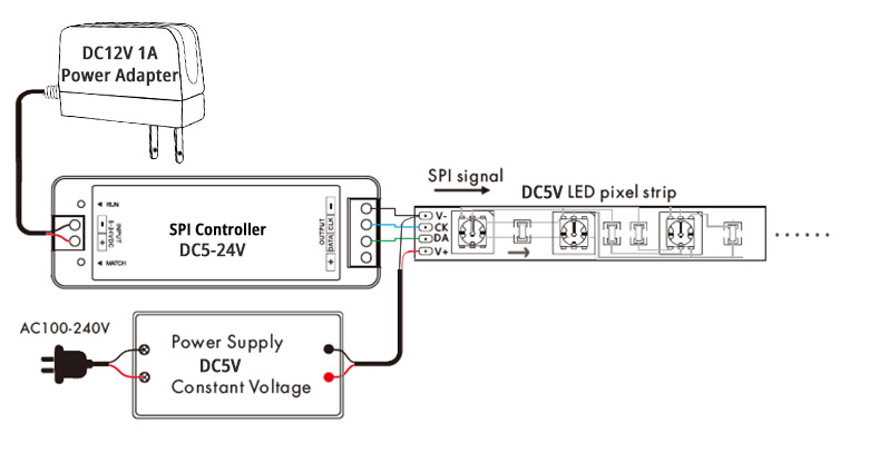 how to use dc12v led controller to supply dc5v addressable led strip