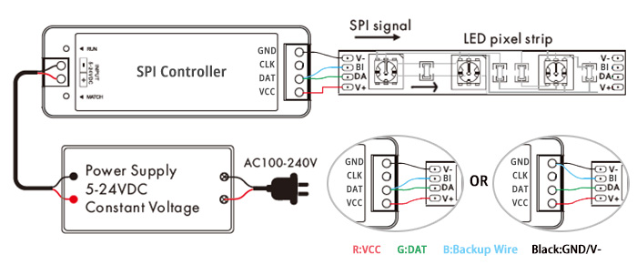 dual signal SK6813 led strip wiring diagram