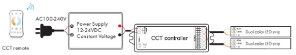 dual color temperature led strip wiring diagram