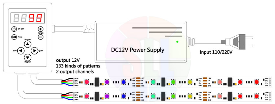 how to connect digital led strip to spi led controller