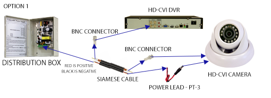 Rg59 Siamese Coax Cable Wiring Guide For Analog Cctv Cameras