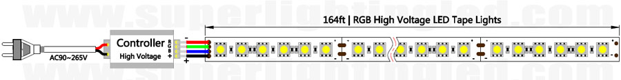 ac110v led tape lights wiring diagram