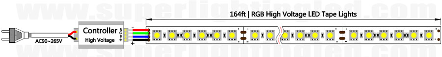 Schaltplan für Hochspannungs-LED-Streifen