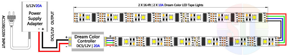 Schaltplan für SPI Dream Color LED-Streifen