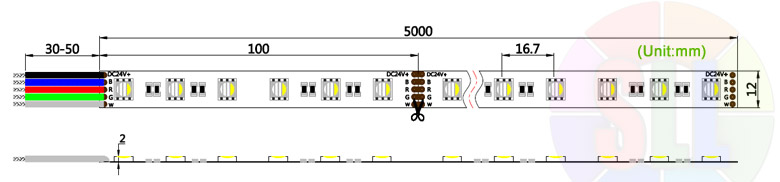 5050 4 in 1 rgbw led strip light wiring diagram