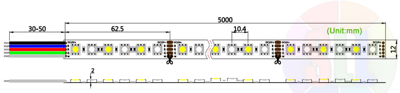 Verdrahtungsplan für RGB-LED-Streifen