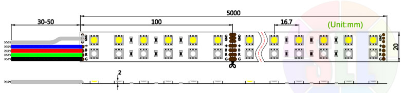 Verdrahtungsplan für RGB-LED-Streifen