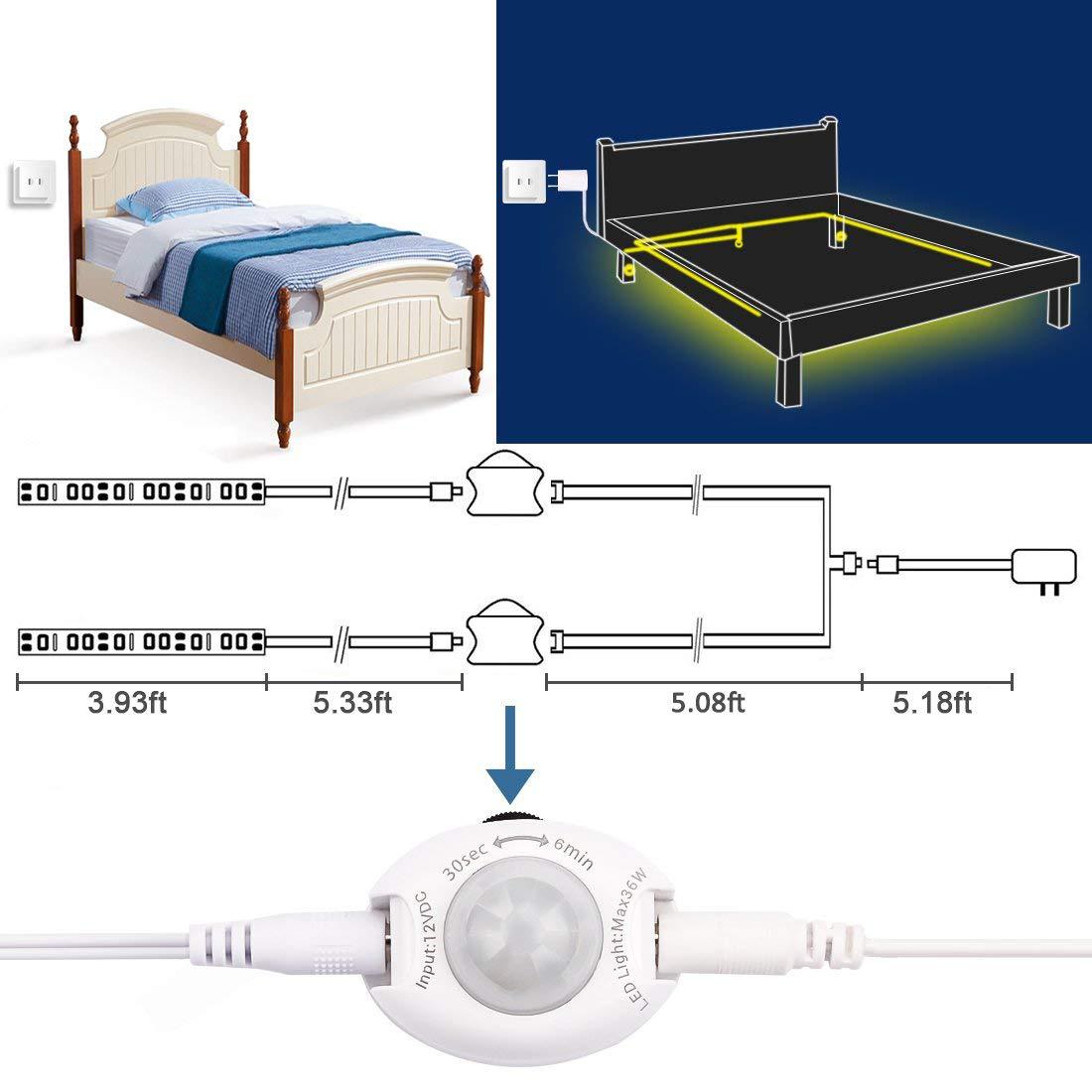 Dvoustranné noční světlo s lidským senzorem pro inteligentní postel a skříňku DC12V 2835SMD