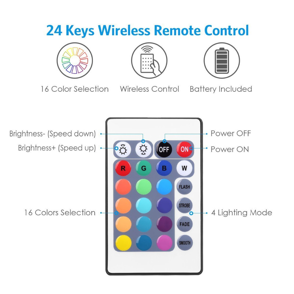 Smart Under Cabinet Lighting Kit, Voice-Enabled Design Works with Alexa,  24