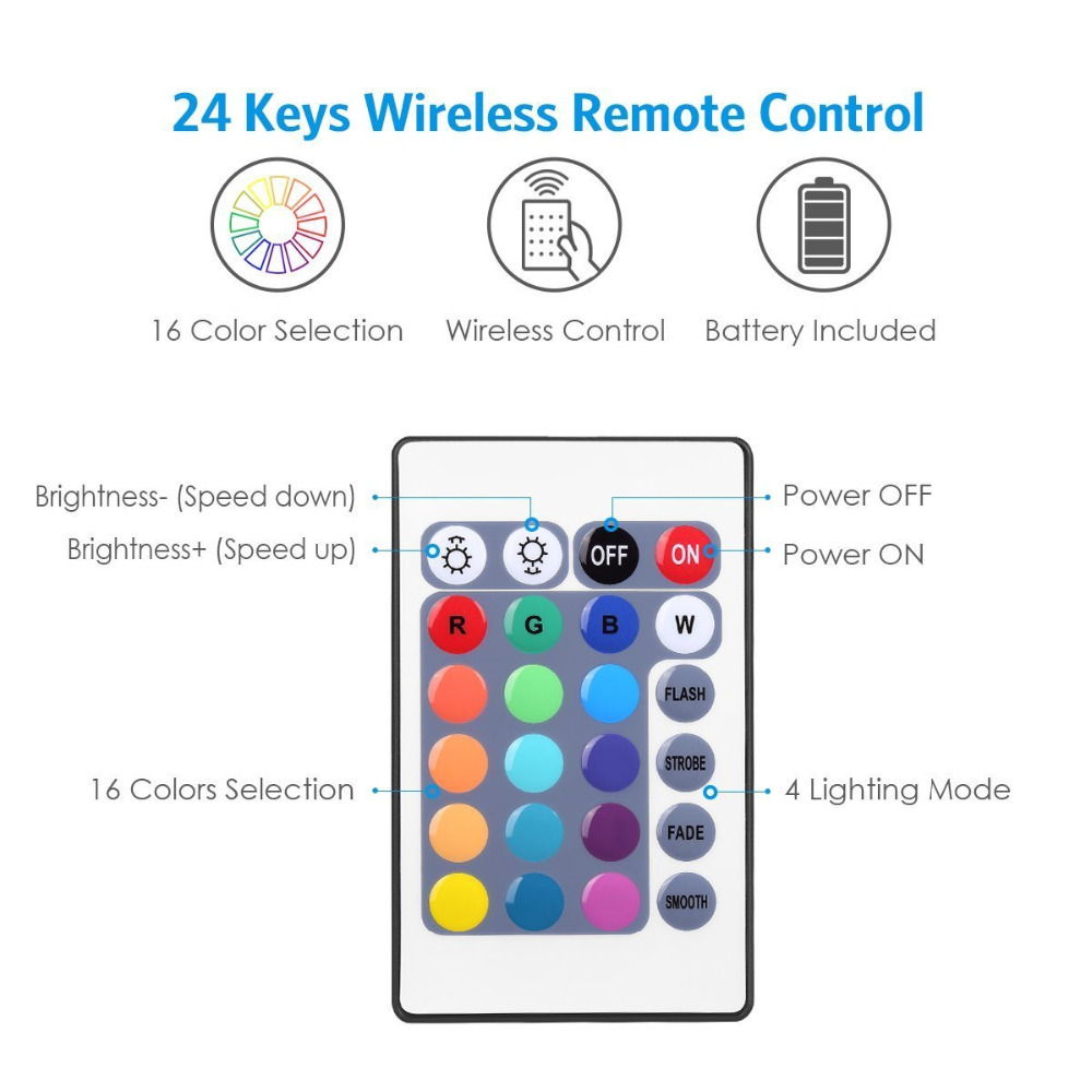 WIFI Smart Addressable LED Strip Lights Kit DC5V 60LEDs/m WS2811 Arduino Flexibler LED-Streifen mit USB-Anschluss, 24-Tasten-RF-Fernbedienung, funktioniert mit Amazon Alexa und Google Home-Sprachsteuerung WIFI Smart Addressable LED Strip Lights Kit DC5V 60LEDs/m WS2811 Arduino Flexibler LED-Streifen mit USB-Anschluss, 24-Tasten-RF-Fernbedienung, funktioniert mit Amazon Alexa und Google Home-Sprachsteuerung