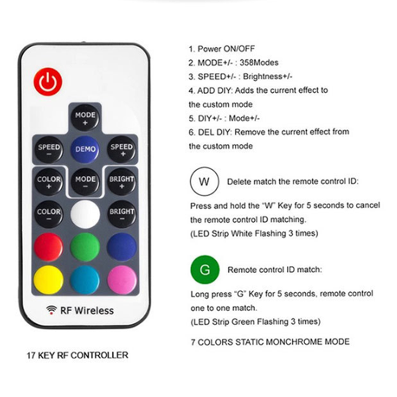 PU Covered TV Backlights with Colour Collection Sync App Customize Colour Alexa Google Assistant Smart WiFi LED Strip Lights 3M RGB Lights for 23-65in TV Computer Remote Control