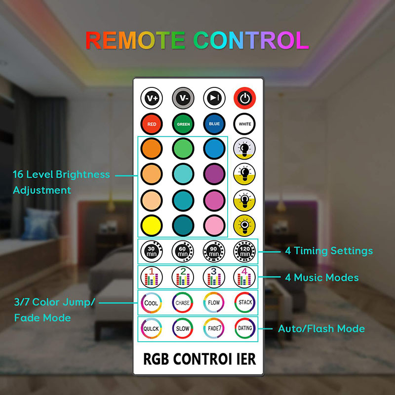 Led Lights for Bedroom, Led Lights 16.4ft/5m RGB Led Strip Lights with  Bluetooth and Remote Control Sync to Music Apply for Party and Home  Decoration 