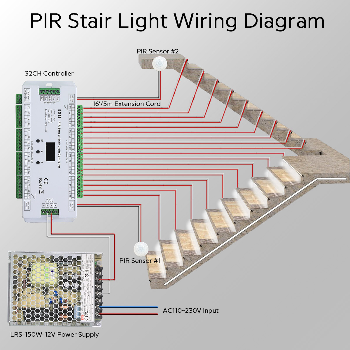 Wireless Reset Light Switch For Staircase Lighting System