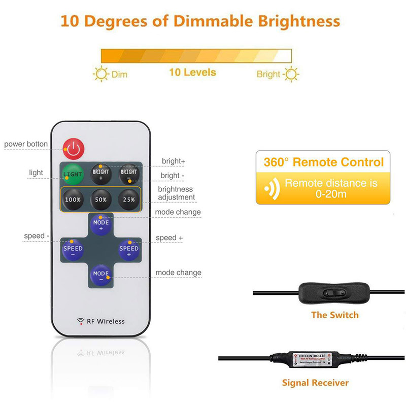 DC12V Ultradünne LED-Beleuchtungsleiste unter dem Schrank, 6-teiliges Kit, handscannender Sensor, superharte Lichtleiste DC12V Ultradünne LED-Beleuchtungsleiste unter dem Schrank, 6-teiliges Kit, handscannender Sensor, superharte Lichtleiste