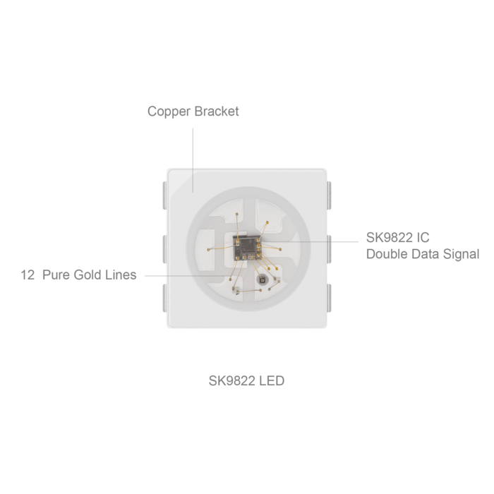 SK9822 RGB 5050SMD Digitální inteligentní adresovatelný LED čip, DIY LED čip, 500ks v prodeji SK9822 RGB 5050SMD Digitální inteligentní adresovatelný LED čip, DIY LED čip, 500ks v prodeji