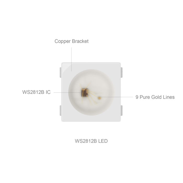 Digitální inteligentní adresovatelný LED čip WS2812B RGB 5050SMD, DIY LED čip, 100 ks v prodeji Digitální inteligentní adresovatelný LED čip WS2812B RGB 5050SMD, DIY LED čip, 100 ks v prodeji