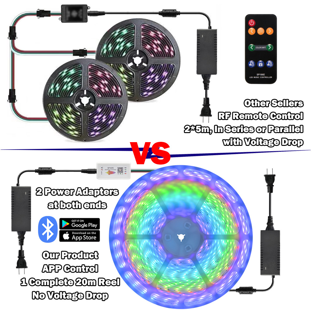 UK seller One Set Waterproof 4Pin Female & Male Connector Cable RGB Led Strip 