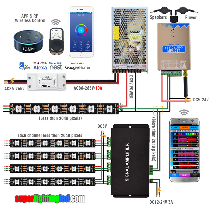 Schéma zapojení LED ovladače LC2000B-TY01