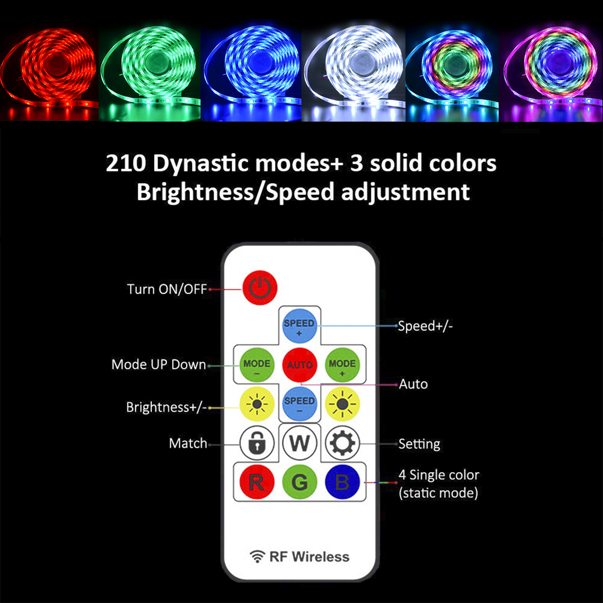 Neues, verbessertes 32.8 Fuß/10 Meter langes, digital adressierbares, flexibles RGB-LED-Streifenlicht-Set mit Dream Color Chasing, DC12V 300LEDs Bluetooth-Musik-Controller, für Zuhause, Party, Dachvorsprünge, Autodekoration Neues, verbessertes 32.8 Fuß/10 Meter langes, digital adressierbares, flexibles RGB-LED-Streifenlicht-Set mit Dream Color Chasing, DC12V 300LEDs Bluetooth-Musik-Controller, für Zuhause, Party, Dachvorsprünge, Autodekoration