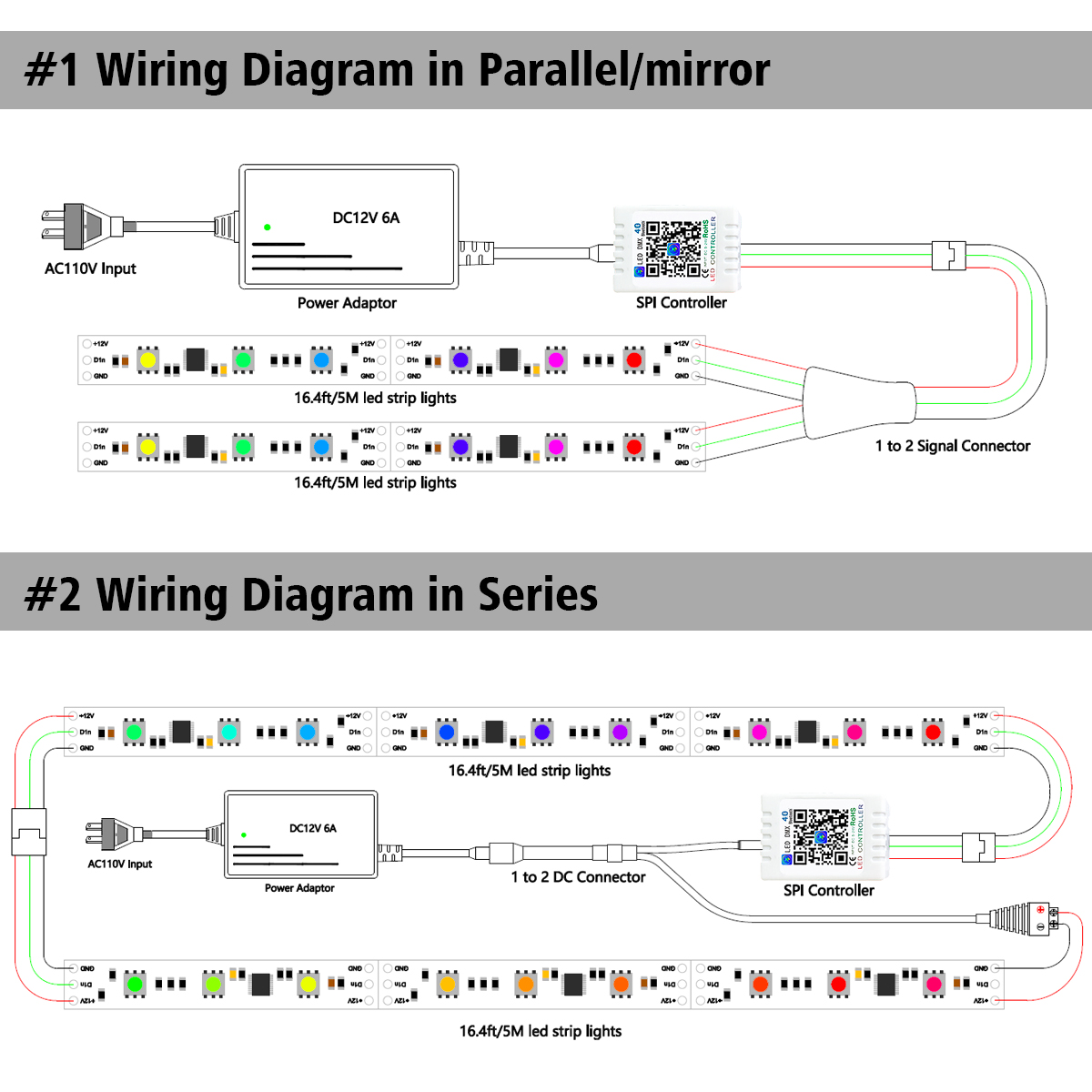 Led Strip Light Wiring Diagram from www.superlightingled.com