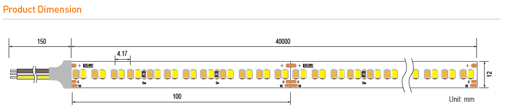 LED pásek s nastavitelnou teplotou barev 48V