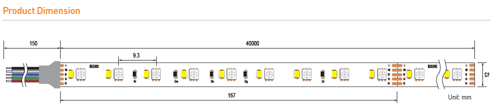 Rozměr světla LED pásku 48V RGB W