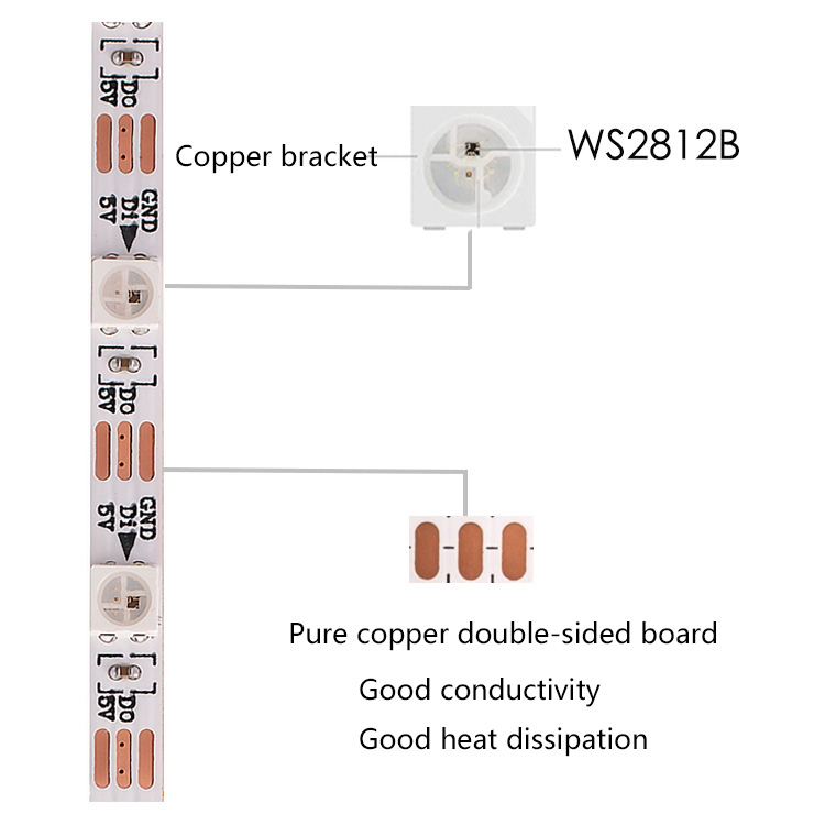 4mm WS2812B LED Strip Lights, 1m/3.28ft, IP20/IP67 Waterproof