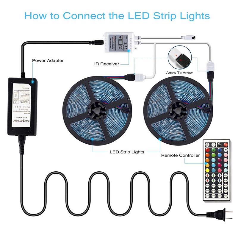 https://www.superlightingled.com/images/led%20strip%20light/B01IQOV13G_3.jpg