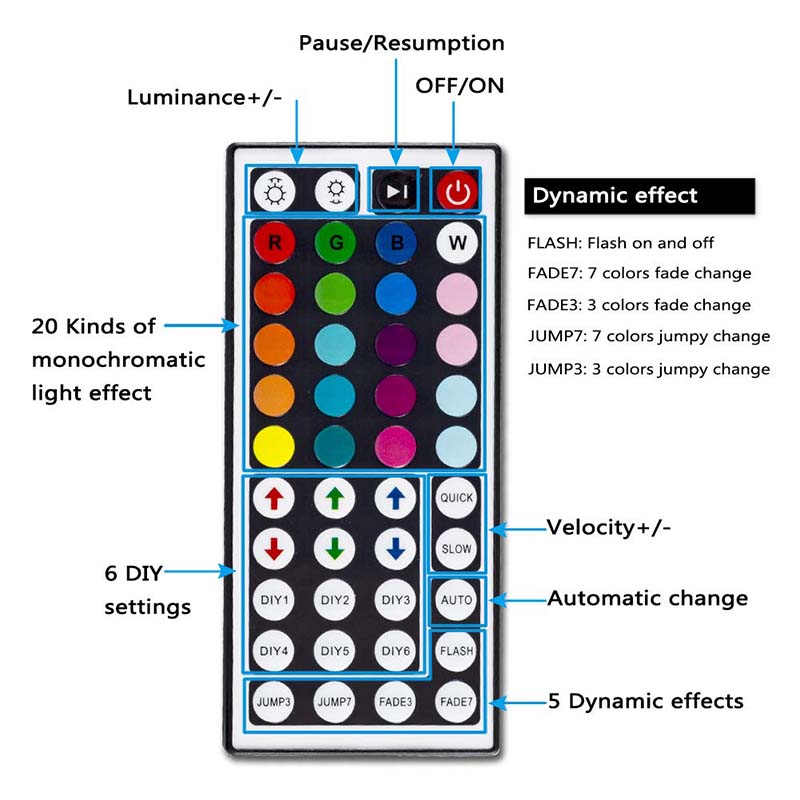 Mini 44-Keys IR Remote Controller For 10M 5050 SMD LED Strip Light 