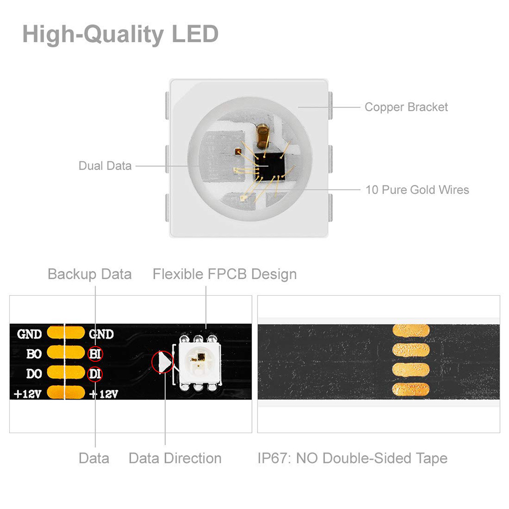 WS2815 Individuálně adresovatelný RGB LED pásek Dream Color 12V