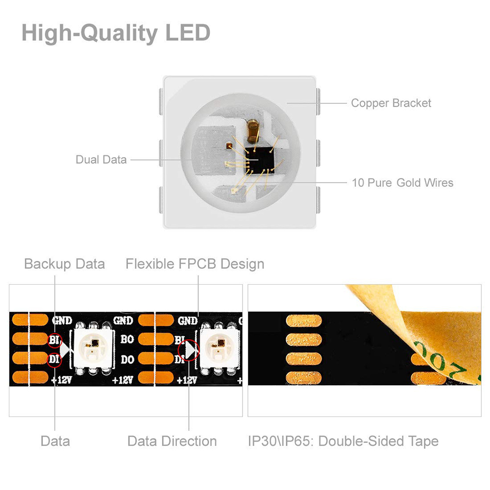 WS2815 DC12V RGB LED Pixels Strip Light Individually Addressable LED Dual-Signal 