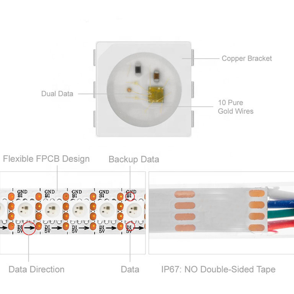 DC5V WS2813 (upgradovaný WS2812B) Breakpoint-continue 144 LED individuálně adresovatelných digitálních LED páskových světel (duální signální dráty), vodotěsné Dream Color Programovatelné 5050 RGB Flexibilní LED páskové světlo，1m/3.28ft
