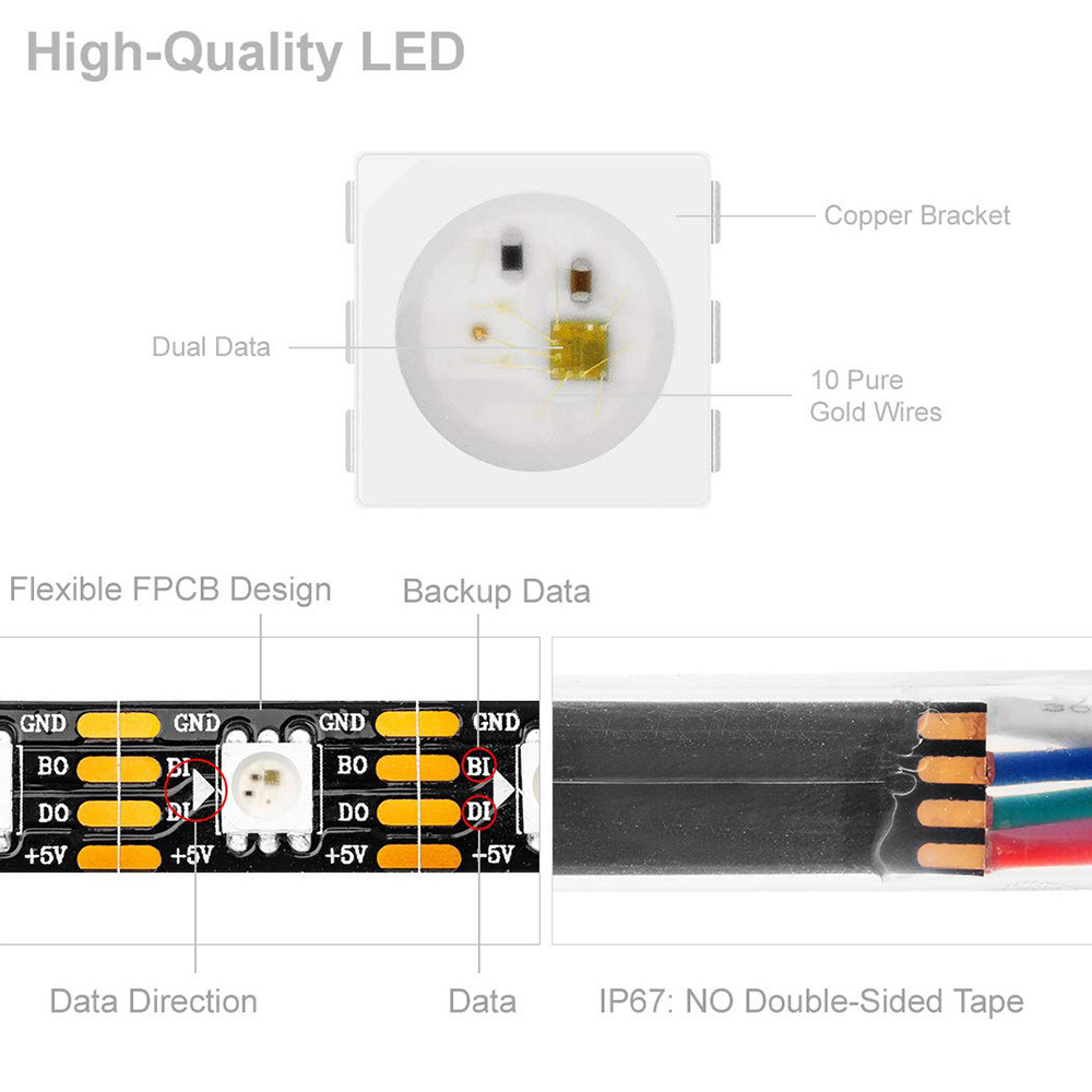 New Ver WS2813 5050 RGB 60LED/M 5M 300 LED Strip Dual Data Line Addressable 