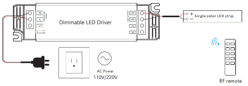 dimmable led power supply wiring diagram