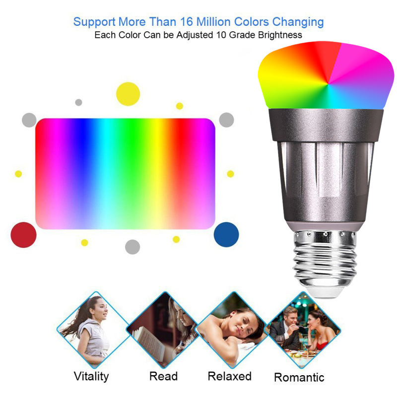 E27 11W RGB APP-Fernbedienung Intelligente Sprach-LED-Glühbirne, AC85-265V, LED-Glühbirne mit mehrfarbiger Atmosphäre E27 11W RGB APP-Fernbedienung Intelligente Sprach-LED-Glühbirne, AC85-265V, LED-Glühbirne mit mehrfarbiger Atmosphäre
