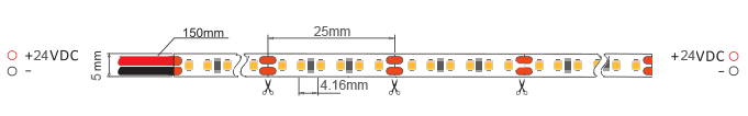 5 mm weiße LED-Streifenlichter