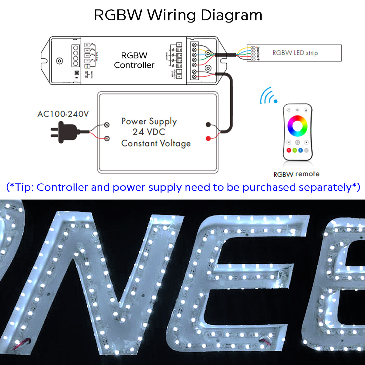 RGBW-LED-Leuchten mit Farbwechsel – 12 V, 48 LEDs/m, S-förmiger LED-Streifen, biegbar RGBW-LED-Leuchten mit Farbwechsel – 12 V, 48 LEDs/m, S-förmiger LED-Streifen, biegbar
