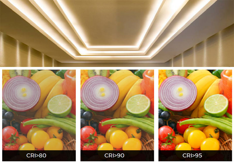 cri 80 vs cri 95 led lights