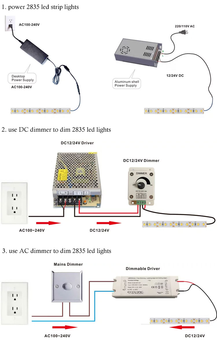 power and dim 2835 led strip lights