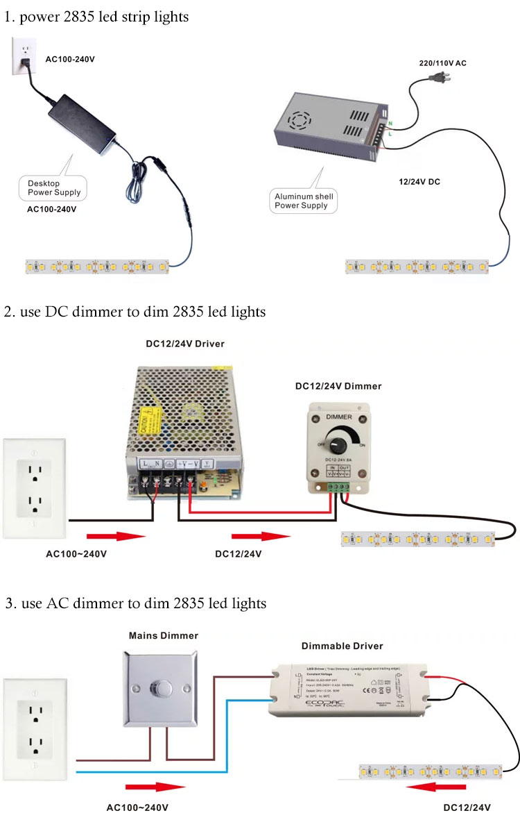 2835 led strip wiring