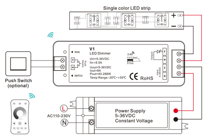 V1 led dimmer work with switch and single color led strip
