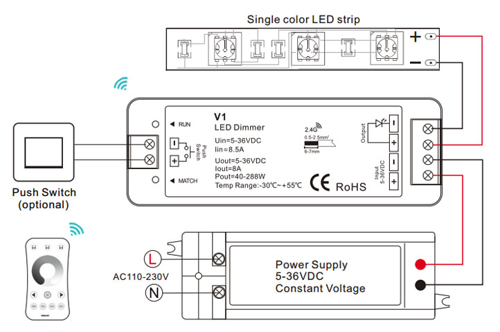 V1-LED-Dimmer funktioniert mit Schalter und einfarbigem LED-Streifen