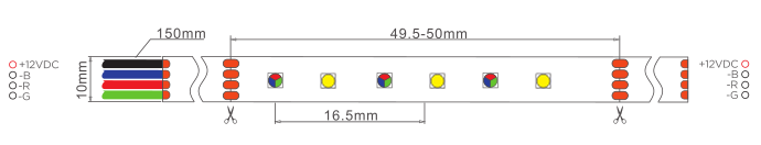 Schéma zapojení LED pásku FS5050RGWB60W10-12V rgbw