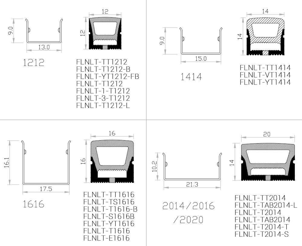 Dimensions of Flexible Silicone Tubing Profiles