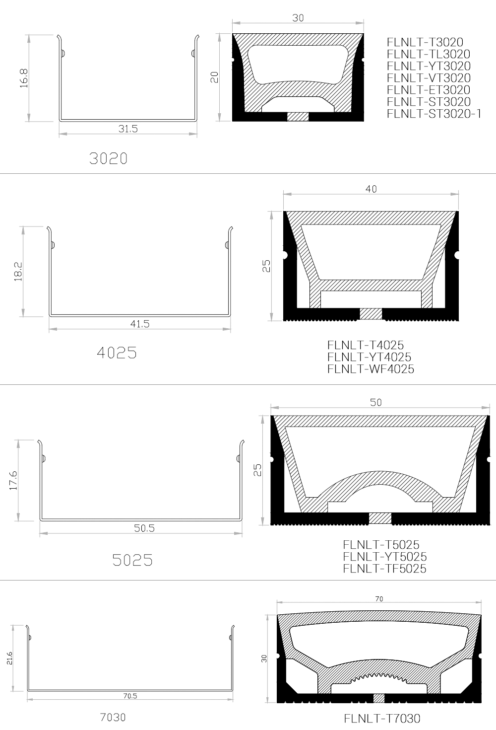 Dimensions of Flexible Silicone Tubing Profiles