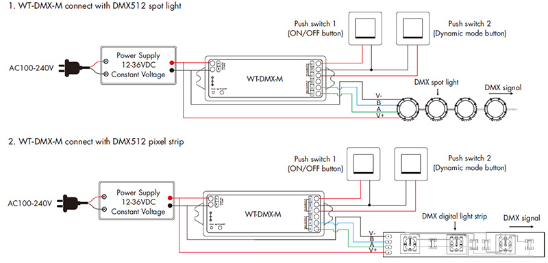 Schéma ovladače WT-DMX-M 12 až 36 V RF 3 v 1 WiFi WiFi DMX512